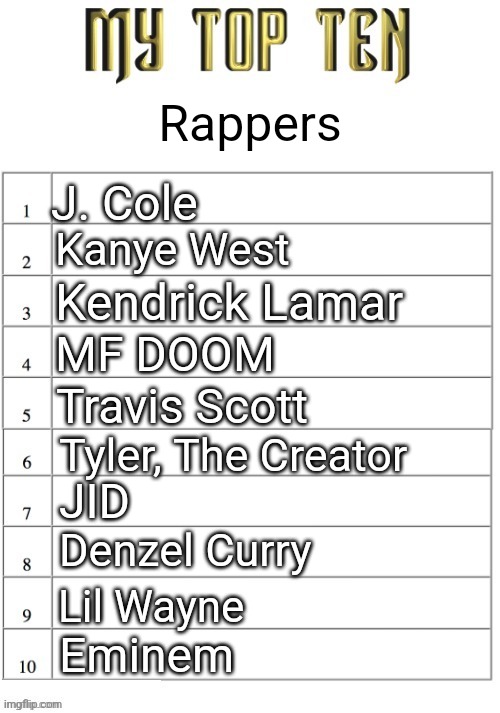 serious list | Rappers; J. Cole; Kanye West; Kendrick Lamar; MF DOOM; Travis Scott; Tyler, The Creator; JID; Denzel Curry; Lil Wayne; Eminem | image tagged in top ten list better | made w/ Imgflip meme maker