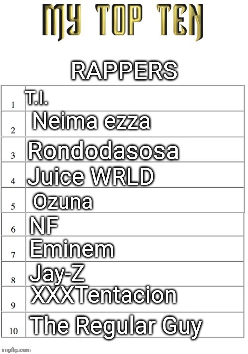 Top ten list better | RAPPERS; T.I. Neima ezza; Rondodasosa; Juice WRLD; Ozuna; NF; Eminem; Jay-Z; XXXTentacion; The Regular Guy | image tagged in top ten list better | made w/ Imgflip meme maker