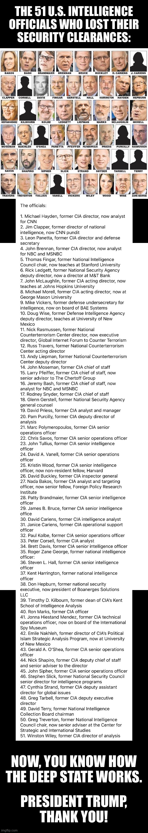 President Trump vs. the Deep State. | THE 51 U.S. INTELLIGENCE
OFFICIALS WHO LOST THEIR
SECURITY CLEARANCES:; NOW, YOU KNOW HOW
THE DEEP STATE WORKS. PRESIDENT TRUMP,
THANK YOU! | image tagged in president trump,donald trump,maga,republican party,intelligence,deep state | made w/ Imgflip meme maker