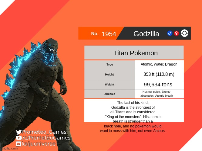 TPRD entry #1: Godzilla | 1954; Godzilla; Titan Pokemon; Atomic, Water, Dragon; 393 ft (119.8 m); 99,634 tons; Nuclear pulse, Energy absorption, Atomic breath; The last of his kind, Godzilla is the strongest of all Titans and is considered "King of the monsters". His atomic breath is stronger than a black hole, and no pokemon would want to mess with him, not even Arceus. | image tagged in blank pokemon swsh pokedex | made w/ Imgflip meme maker