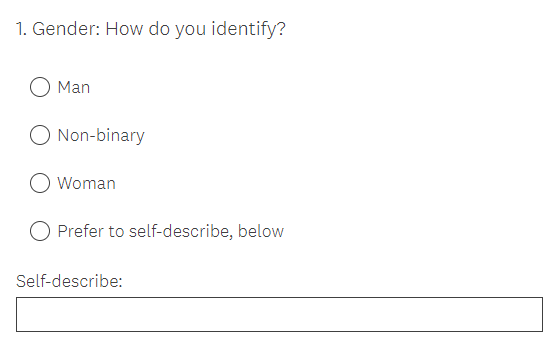 How do you self-identify? Blank Meme Template