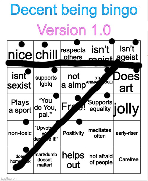 Decent being bingo | image tagged in decent being bingo | made w/ Imgflip meme maker