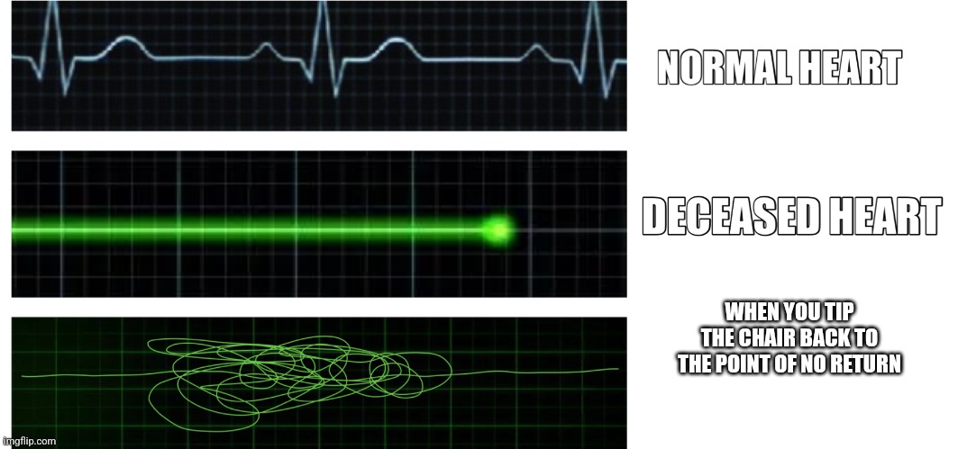 Heart rate | WHEN YOU TIP THE CHAIR BACK TO THE POINT OF NO RETURN | image tagged in heart rate | made w/ Imgflip meme maker