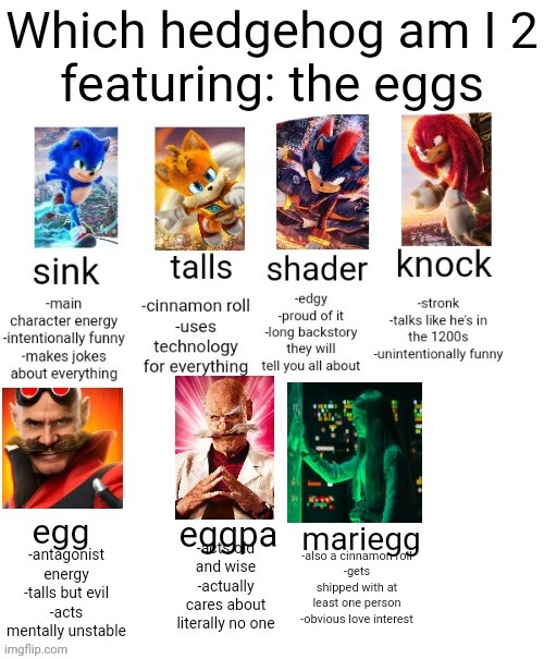 New one | image tagged in which one am i v2 | made w/ Imgflip meme maker