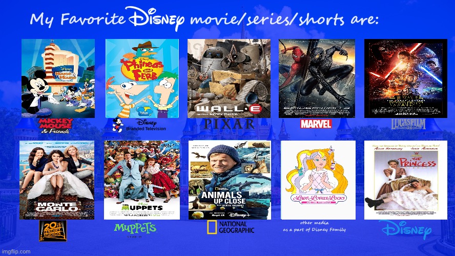 Brandon's Top 10:Disney Medias | image tagged in disney,disney princess,muppets,pixar,selena gomez,spiderman | made w/ Imgflip meme maker