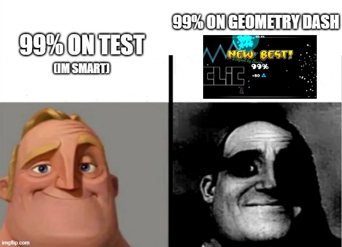 Confirm title and tags | 99% ON GEOMETRY DASH; 99% ON TEST; (IM SMART) | image tagged in teacher's copy,geometry dash | made w/ Imgflip meme maker