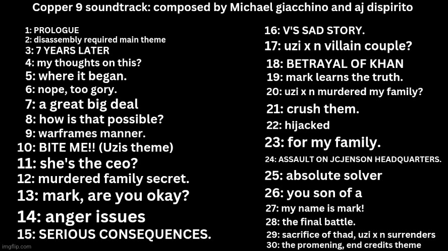 Fanmade soundtrack list for the copper 9 video game. | image tagged in fun,murder drones,gaming | made w/ Imgflip meme maker