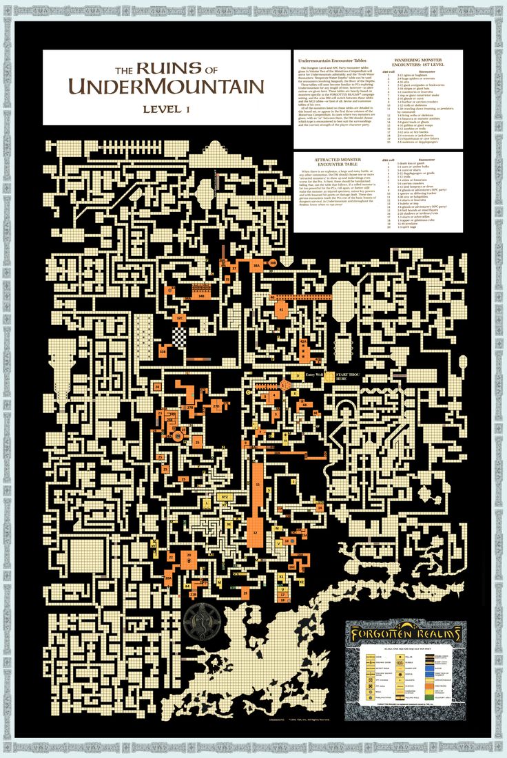 Map Blank Meme Template