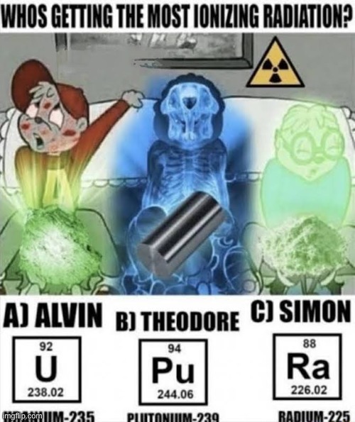 Who’s getting the most ionizing radiation | image tagged in gifs,memes,funny,shitpost,alvin and the chipmunks,msmg | made w/ Imgflip meme maker