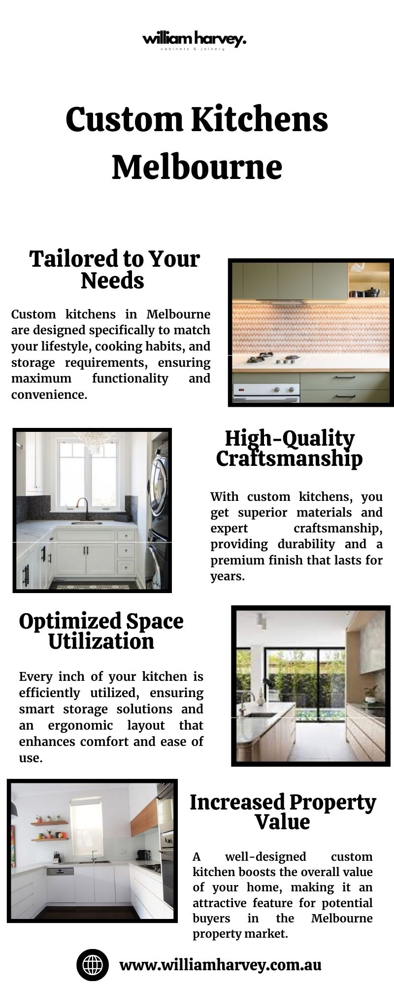 Custom Kitchens Melbourne Blank Meme Template
