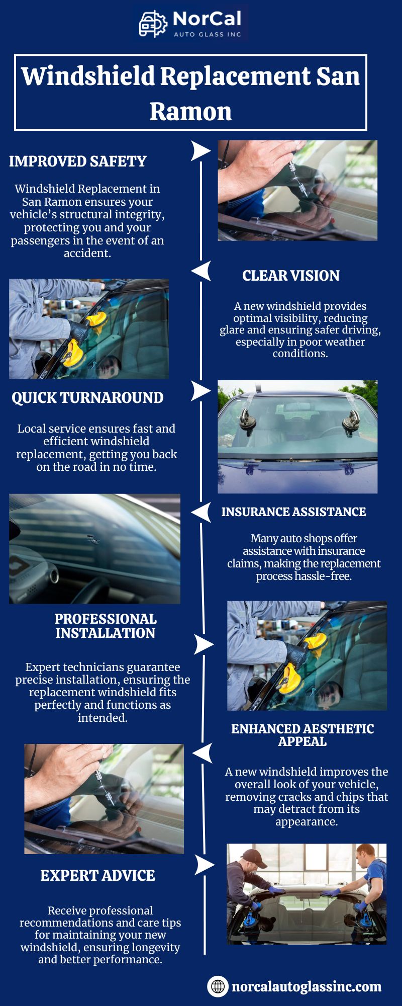 Windshield Replacement San Ramon Blank Meme Template