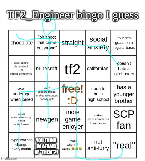 TF2_Engineer's bingo | YOU THINK IM AFRAID OF “THEM”?! | image tagged in tf2_engineer's bingo | made w/ Imgflip meme maker