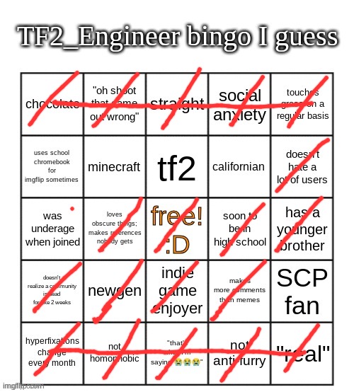 TF2_Engineer's bingo | image tagged in tf2_engineer's bingo | made w/ Imgflip meme maker