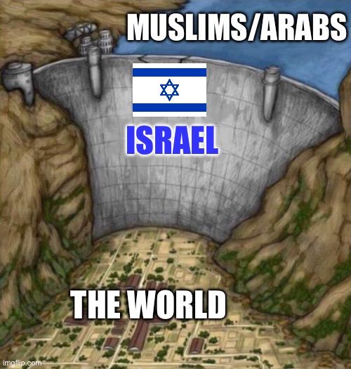 World is safer with ISAREL standing | MUSLIMS/ARABS; ISRAEL; THE WORLD | image tagged in cracking water dam | made w/ Imgflip meme maker