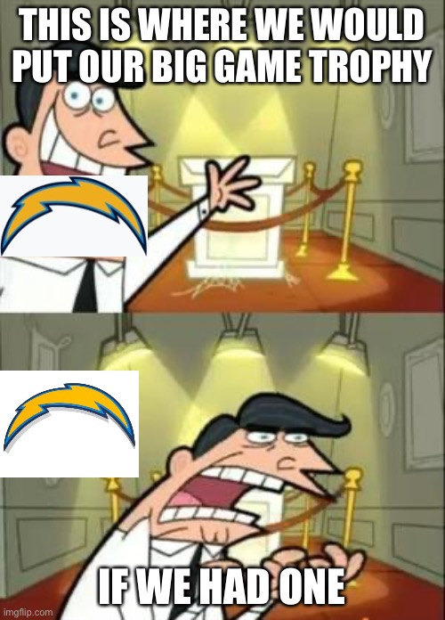 When will they win a Super Bowl? | THIS IS WHERE WE WOULD PUT OUR BIG GAME TROPHY; IF WE HAD ONE | image tagged in memes,this is where i'd put my trophy if i had one | made w/ Imgflip meme maker