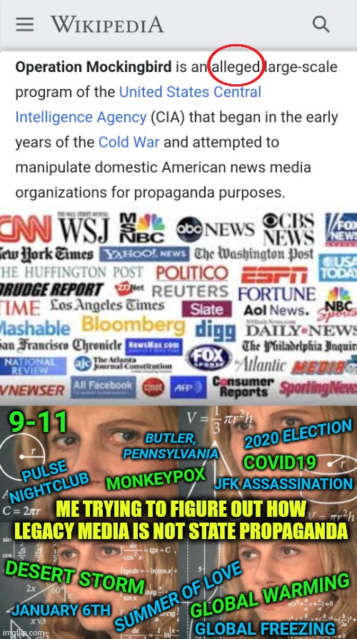 FACTS: Legacy Media is Controlled By the CIA | BUTLER, PENNSYLVANIA; 9-11; 2020 ELECTION; MONKEYPOX; COVID19; PULSE
NIGHTCLUB; JFK ASSASSINATION; ME TRYING TO FIGURE OUT HOW LEGACY MEDIA IS NOT STATE PROPAGANDA; DESERT STORM; GLOBAL WARMING; JANUARY 6TH; SUMMER OF LOVE; GLOBAL FREEZING | image tagged in solving,fake news,facts,america,truth | made w/ Imgflip meme maker