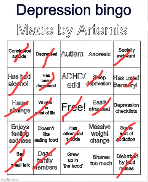 Bingo | image tagged in depression bingo | made w/ Imgflip meme maker