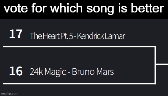 these were both my submissions | vote for which song is better | made w/ Imgflip meme maker