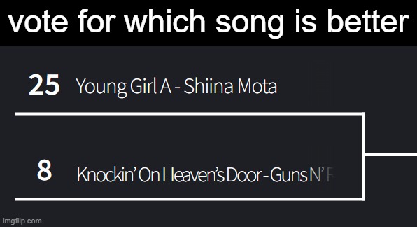 vote for which song is better | made w/ Imgflip meme maker