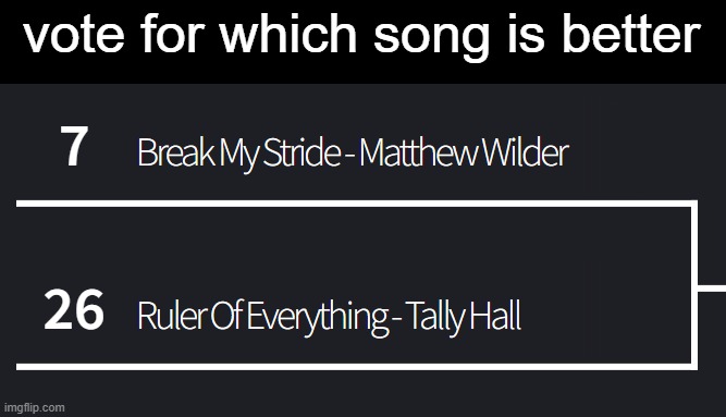 these two songs are the big dawgs and they do big dawg shit i fuck your bitch raw heard shes been wanting a kid im a big dawg an | vote for which song is better | made w/ Imgflip meme maker