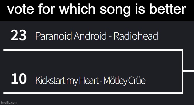 the first one is my submission | vote for which song is better | made w/ Imgflip meme maker