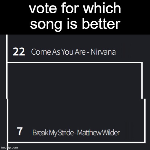 forgot to mention its the semifinals | vote for which song is better | made w/ Imgflip meme maker
