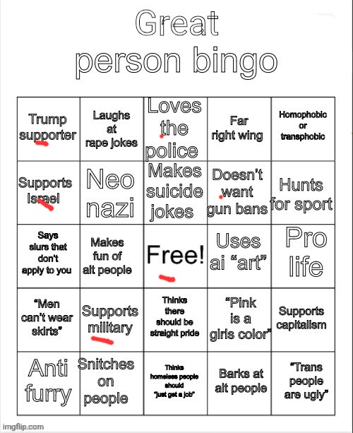 Is this going to get me drawn and quartered? | image tagged in great person bingo | made w/ Imgflip meme maker