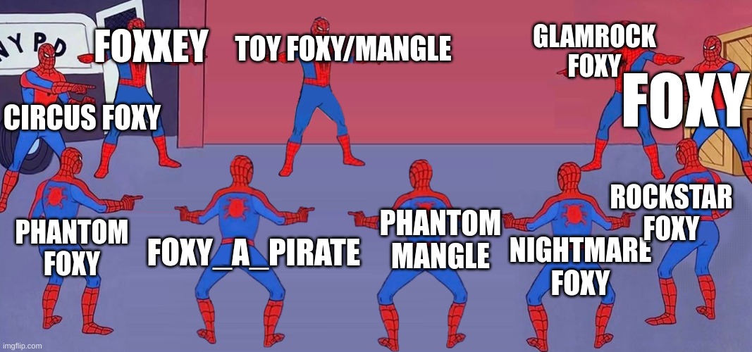 10 Spidermen Pointing | TOY FOXY/MANGLE; GLAMROCK FOXY; FOXXEY; FOXY; CIRCUS FOXY; ROCKSTAR FOXY; FOXY_A_PIRATE; PHANTOM FOXY; PHANTOM MANGLE; NIGHTMARE FOXY | image tagged in 10 spidermen pointing | made w/ Imgflip meme maker