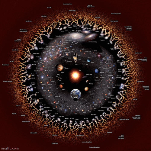 image tagged in gifs | made w/ Imgflip images-to-gif maker