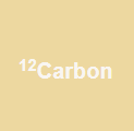 Carbon-12 Blank Meme Template