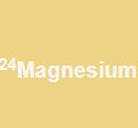 Magnesium-24 Blank Meme Template