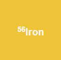 Iron-56 Blank Meme Template