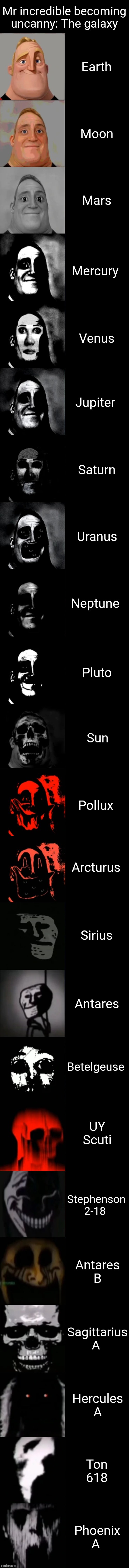 Mr. Incredible Becoming Uncanny Extended HD | Mr incredible becoming uncanny: The galaxy; Earth; Moon; Mars; Mercury; Venus; Jupiter; Saturn; Uranus; Neptune; Pluto; Sun; Pollux; Arcturus; Sirius; Antares; Betelgeuse; UY Scuti; Stephenson 2-18; Antares B; Sagittarius A; Hercules A; Ton 618; Phoenix A | image tagged in mr incredible becoming uncanny extended hd | made w/ Imgflip meme maker