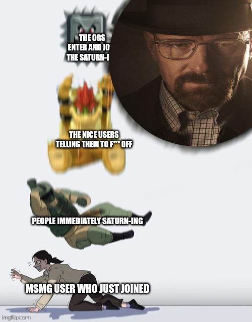 MSMG users who just joined | image tagged in msmg users who just joined | made w/ Imgflip meme maker