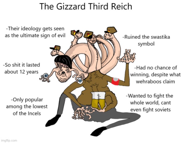 The gizzard third Reich (all the things said here is absolute facts) | made w/ Imgflip meme maker