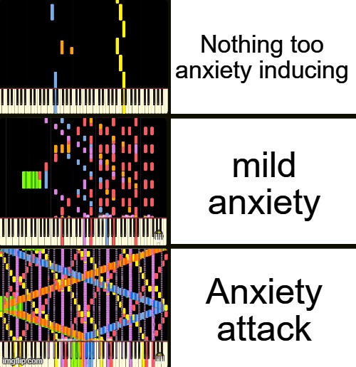 Anxiety Levels (Rush E) | Nothing too anxiety inducing; mild anxiety; Anxiety attack | image tagged in anxiety levels rush e | made w/ Imgflip meme maker