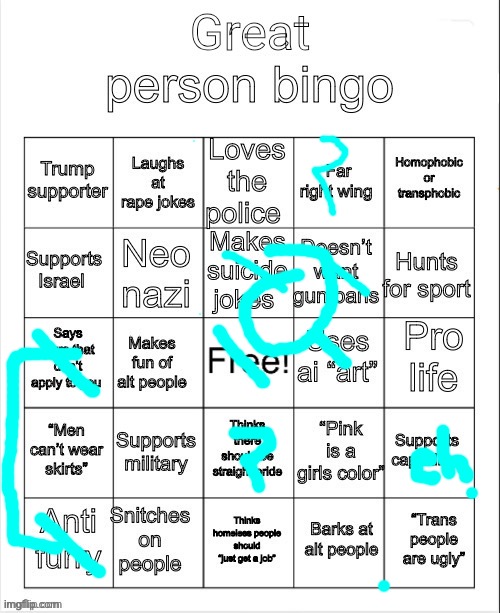 sorry guys I was banned | image tagged in great person bingo | made w/ Imgflip meme maker