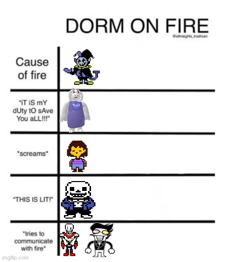 Dorm on fire | image tagged in dorm on fire | made w/ Imgflip meme maker