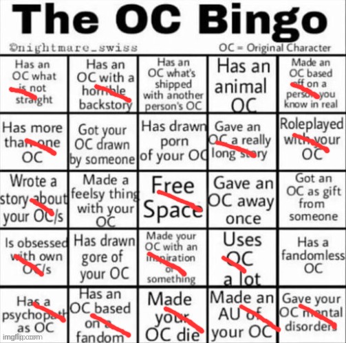 The OC bingo | image tagged in the oc bingo | made w/ Imgflip meme maker