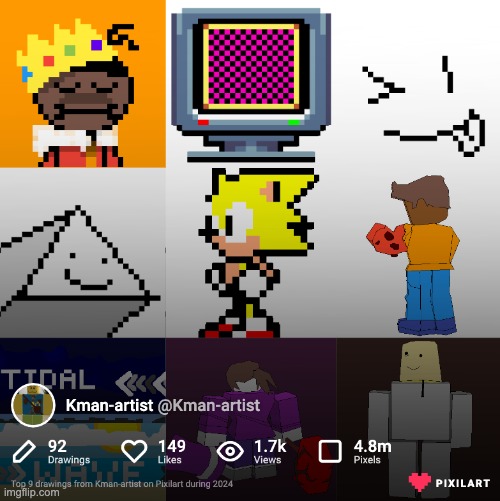 my top 9 arts of 2024 on pixilart btw | made w/ Imgflip meme maker