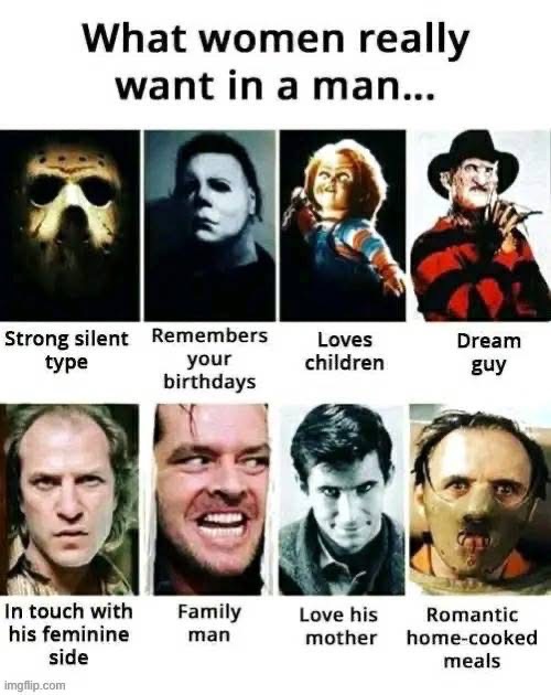 What women want | image tagged in women,man | made w/ Imgflip meme maker