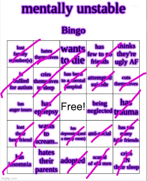 bro... | mentally unstable; Bingo; lost family member(s); hates themselves; wants to die; has few to no friends; thinks they're ugly AF; has been to a mental hospital; is bullied for autism; attempted suicide; cuts themselves; cries themselves to sleep; has trauma; has anger issues; being neglected; has epilepsy; wants to scream.. anti-social; lost their best friend; has too many fake friends; has depression(and a messy room); cries IN their sleep; adopted; scared of old men; hates their parents; has insomnia | image tagged in blank bingo template with better font | made w/ Imgflip meme maker