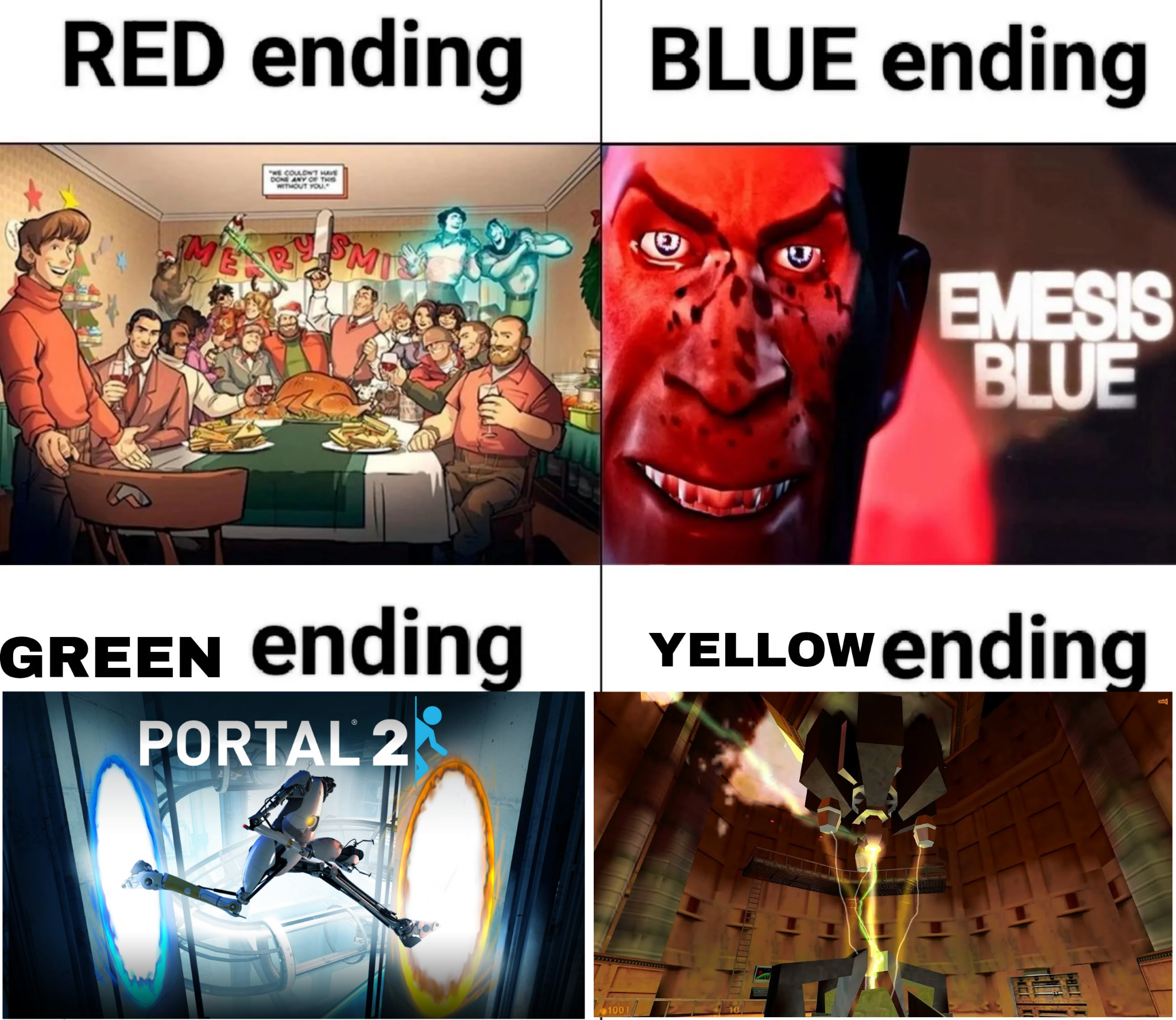 tf2 all ending Blank Meme Template