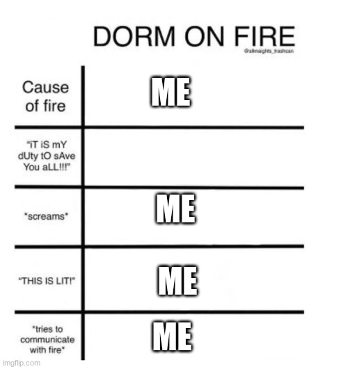 all are me (except the saving one I want no hero) | ME; ME; ME; ME | image tagged in dorm on fire | made w/ Imgflip meme maker