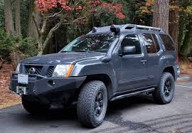 Nissan xterra Blank Meme Template