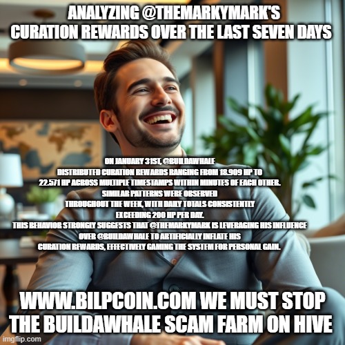 ANALYZING @THEMARKYMARK'S CURATION REWARDS OVER THE LAST SEVEN DAYS; ON JANUARY 31ST, @BUILDAWHALE DISTRIBUTED CURATION REWARDS RANGING FROM 18.909 HP TO 22.571 HP ACROSS MULTIPLE TIMESTAMPS WITHIN MINUTES OF EACH OTHER.
SIMILAR PATTERNS WERE OBSERVED THROUGHOUT THE WEEK, WITH DAILY TOTALS CONSISTENTLY EXCEEDING 200 HP PER DAY.
THIS BEHAVIOR STRONGLY SUGGESTS THAT @THEMARKYMARK IS LEVERAGING HIS INFLUENCE OVER @BUILDAWHALE TO ARTIFICIALLY INFLATE HIS CURATION REWARDS, EFFECTIVELY GAMING THE SYSTEM FOR PERSONAL GAIN. WWW.BILPCOIN.COM WE MUST STOP THE BUILDAWHALE SCAM FARM ON HIVE | made w/ Imgflip meme maker