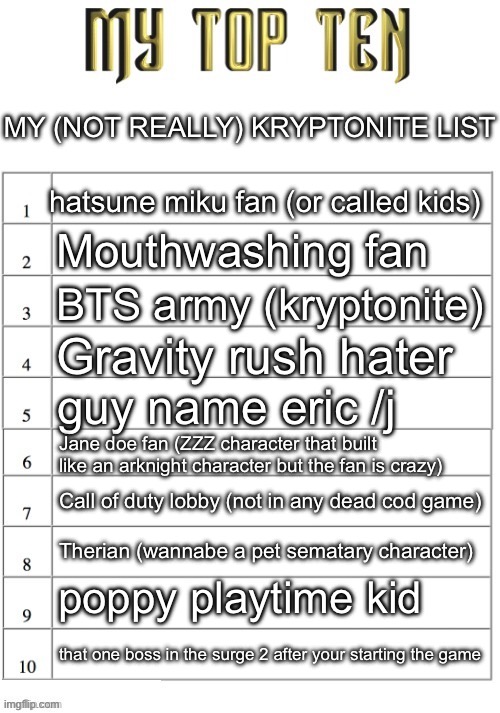 Top ten list better | MY (NOT REALLY) KRYPTONITE LIST; hatsune miku fan (or called kids); Mouthwashing fan; BTS army (kryptonite); Gravity rush hater; guy name eric /j; Jane doe fan (ZZZ character that built like an arknight character but the fan is crazy); Call of duty lobby (not in any dead cod game); Therian (wannabe a pet sematary character); poppy playtime kid; that one boss in the surge 2 after your starting the game | image tagged in top ten list better | made w/ Imgflip meme maker