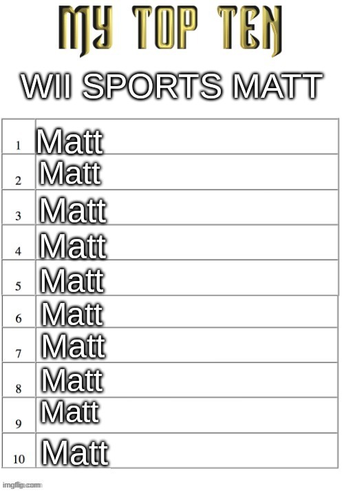 Matt | WII SPORTS MATT; Matt; Matt; Matt; Matt; Matt; Matt; Matt; Matt; Matt; Matt | image tagged in top ten list better | made w/ Imgflip meme maker