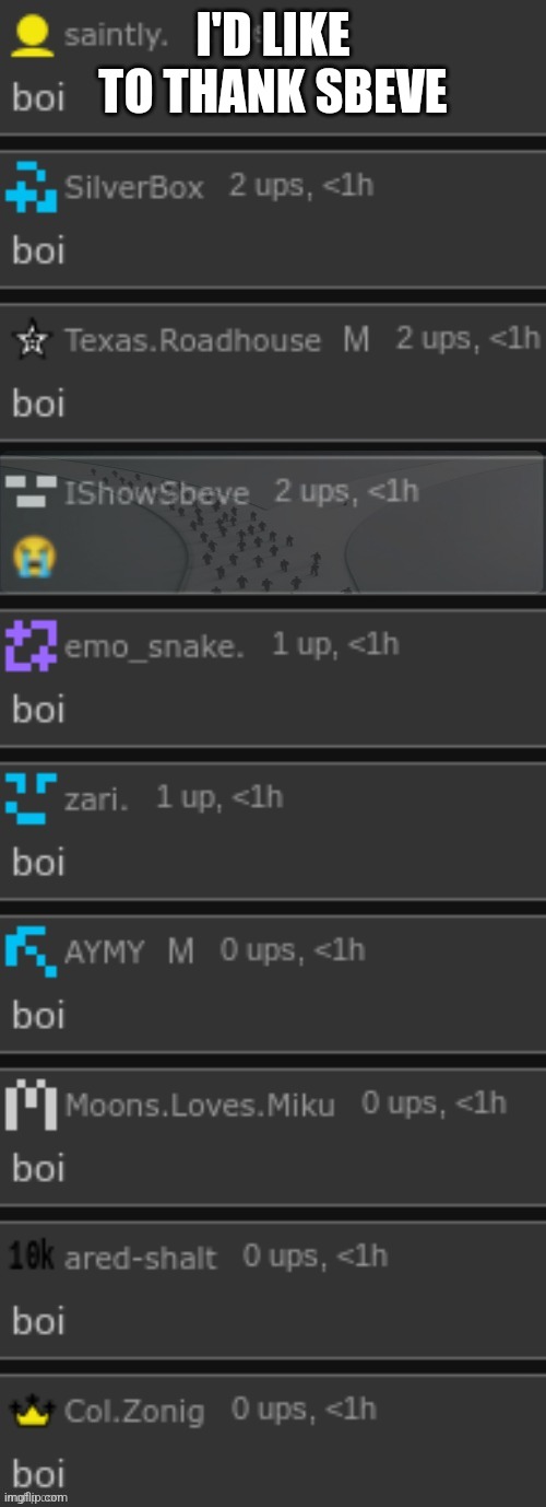 I'D LIKE TO THANK SBEVE | made w/ Imgflip meme maker