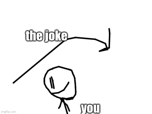 the joke you | made w/ Imgflip meme maker